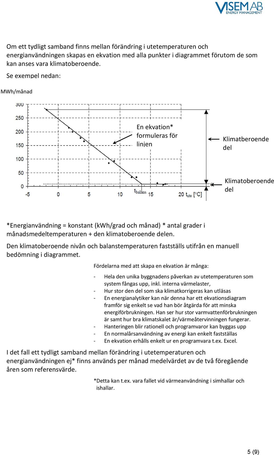 klimatoberoende delen. Den klimatoberoende nivån och balanstemperaturen fastställs utifrån en manuell bedömning i diagrammet.