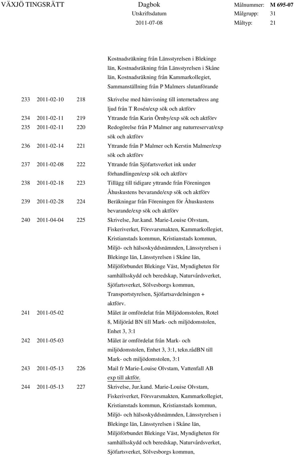 naturreservat/exp sök och 236 2011-02-14 221 Yttrande från P Malmer och Kerstin Malmer/exp sök och 237 2011-02-08 222 Yttrande från Sjöfartsverket ink under förhandlingen/exp sök och 238 2011-02-18