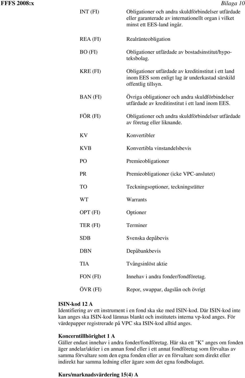 Obligationer utfärdade av kreditinstitut i ett land inom EES som enligt lag är underkastad särskild offentlig tillsyn.