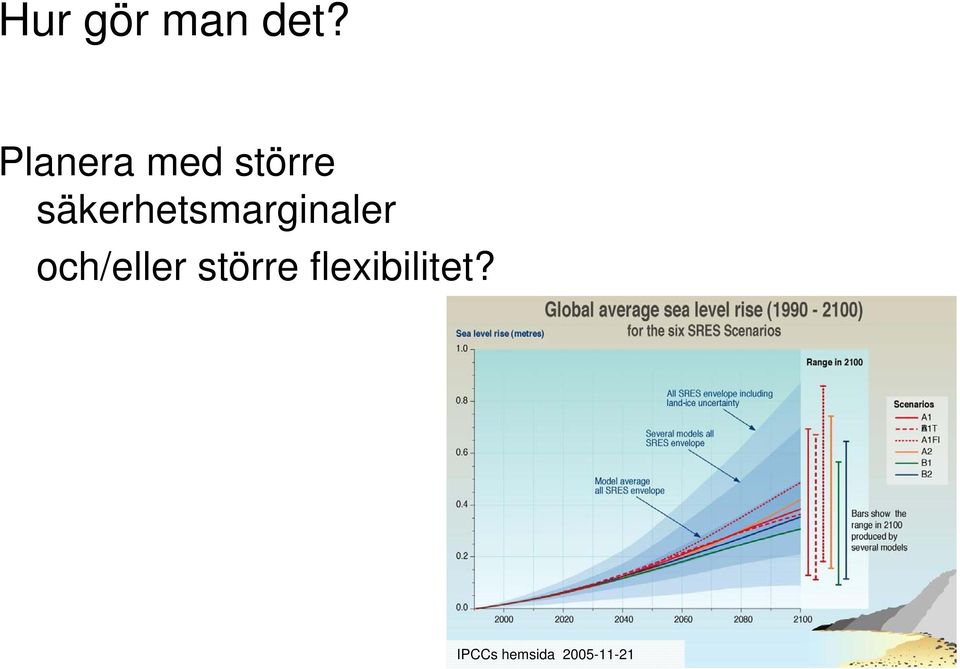 säkerhetsmarginaler