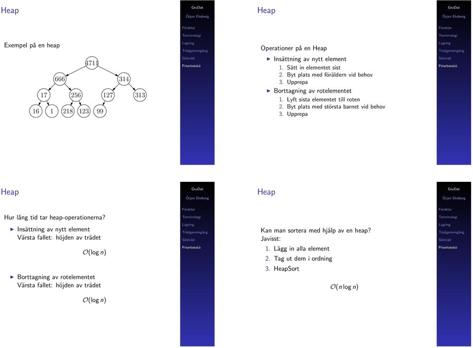 Byt plats med största barnet vid behov 3. Upprepa Hur lång tid tar heap-operationerna?