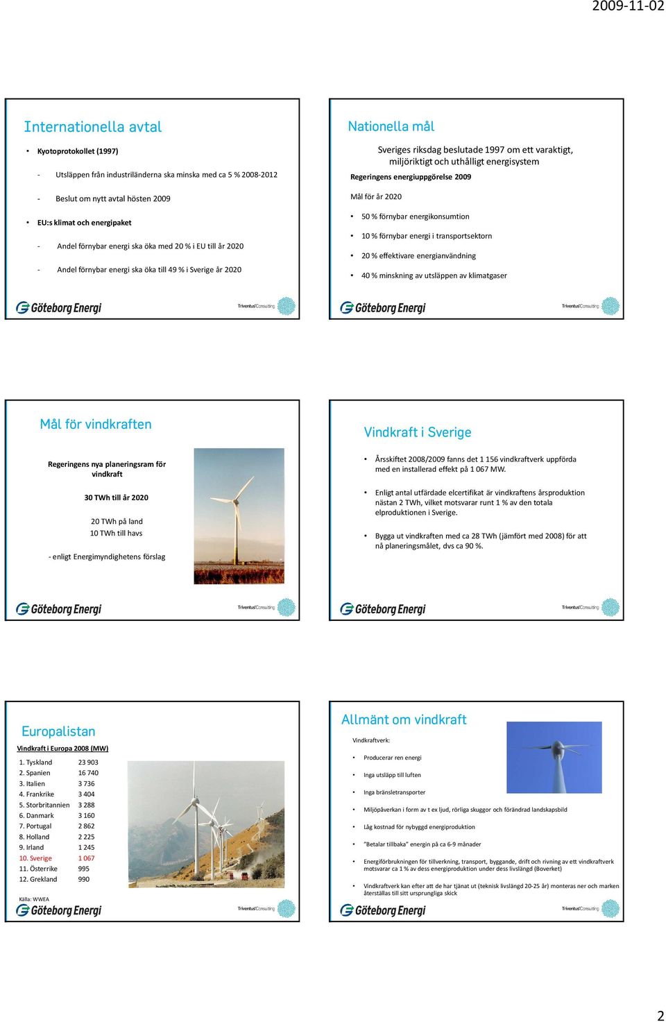 varaktigt, miljöriktigt och uthålligt energisystem 50 % förnybar energikonsumtion 10 % förnybar energi i transportsektorn 20 % effektivare energianvändning 40 % minskning av utsläppen av klimatgaser