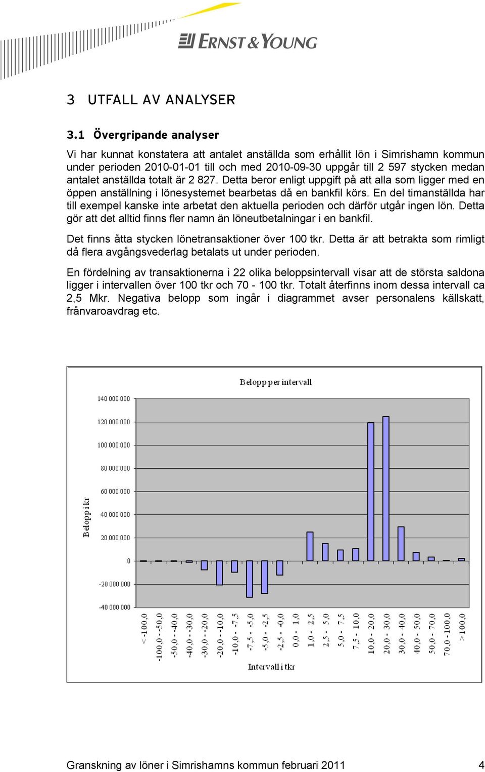 anställda totalt är 2 827. Detta beror enligt uppgift på att alla som ligger med en öppen anställning i lönesystemet bearbetas då en bankfil körs.