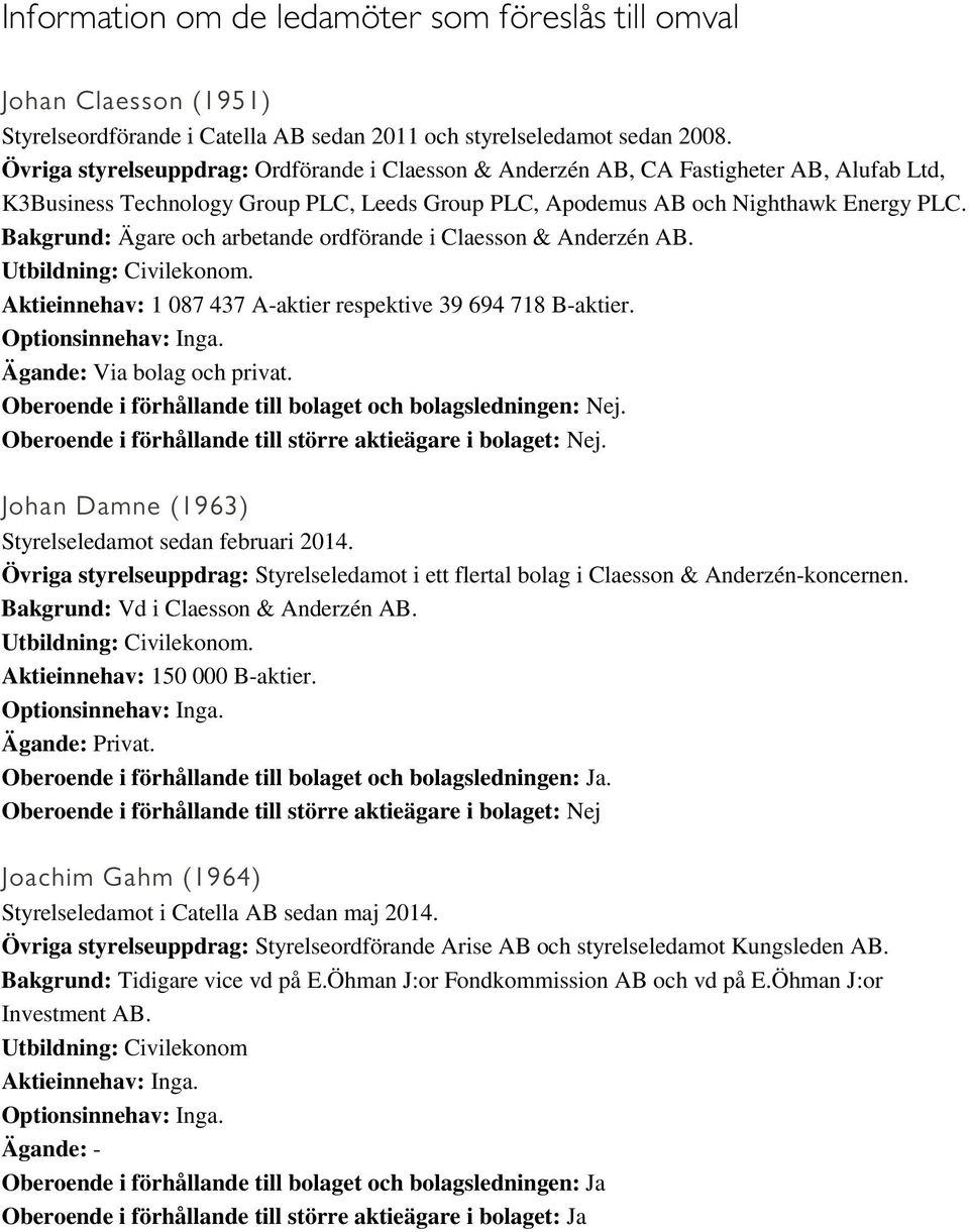 Bakgrund: Ägare och arbetande ordförande i Claesson & Anderzén AB. Utbildning: Civilekonom. Aktieinnehav: 1 087 437 A-aktier respektive 39 694 718 B-aktier. Ägande: Via bolag och privat.