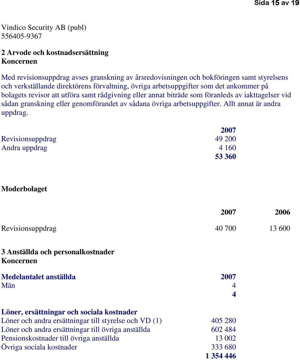 arbetsuppgifter. Allt annat är andra uppdrag.