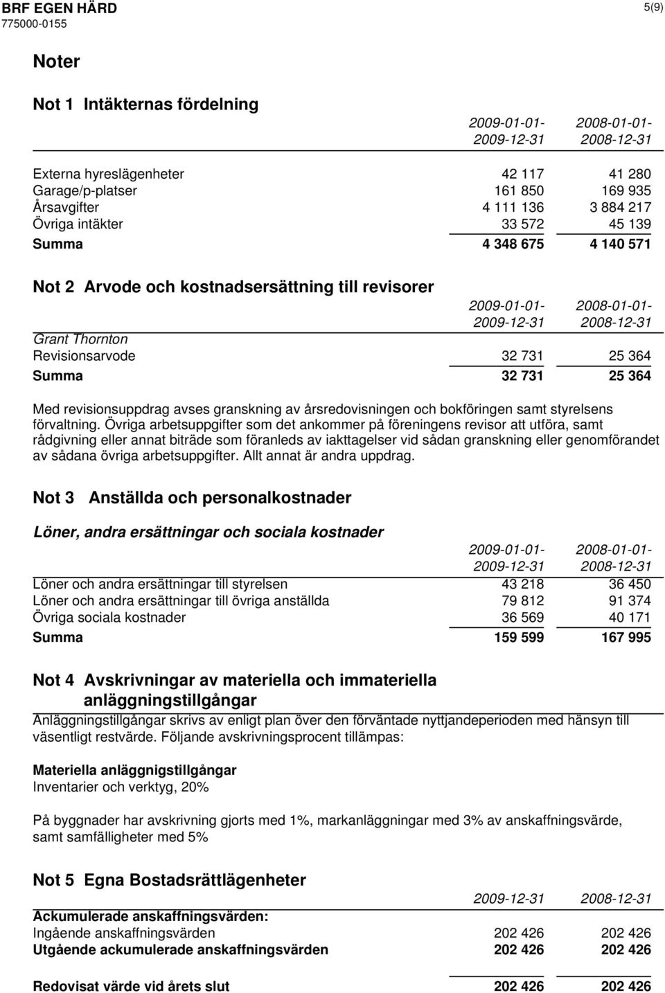 avses granskning av årsredovisningen och bokföringen samt styrelsens förvaltning.