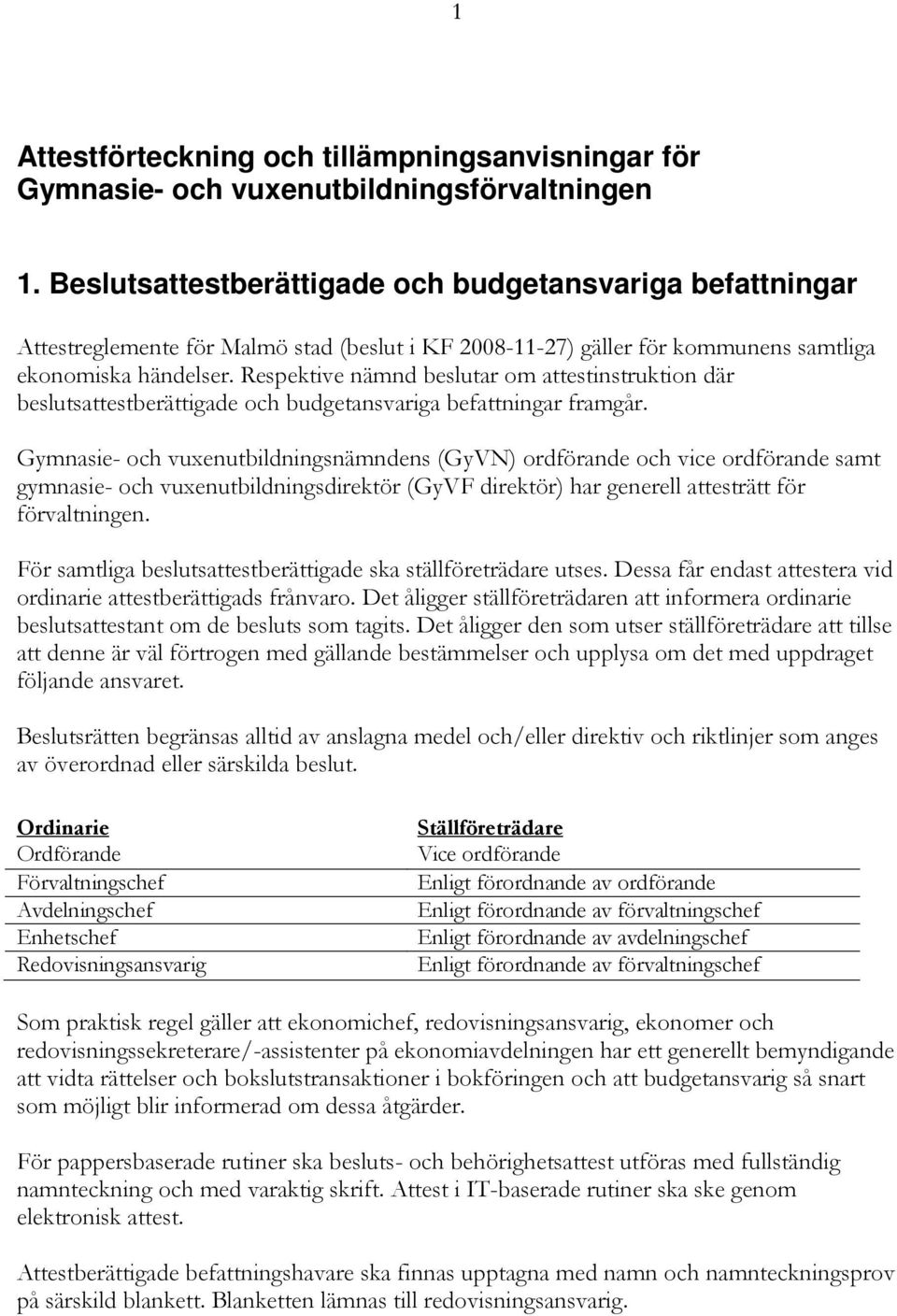 Respektive nämnd beslutar om attestinstruktion där beslutsattestberättigade och budgetansvariga befattningar framgår.