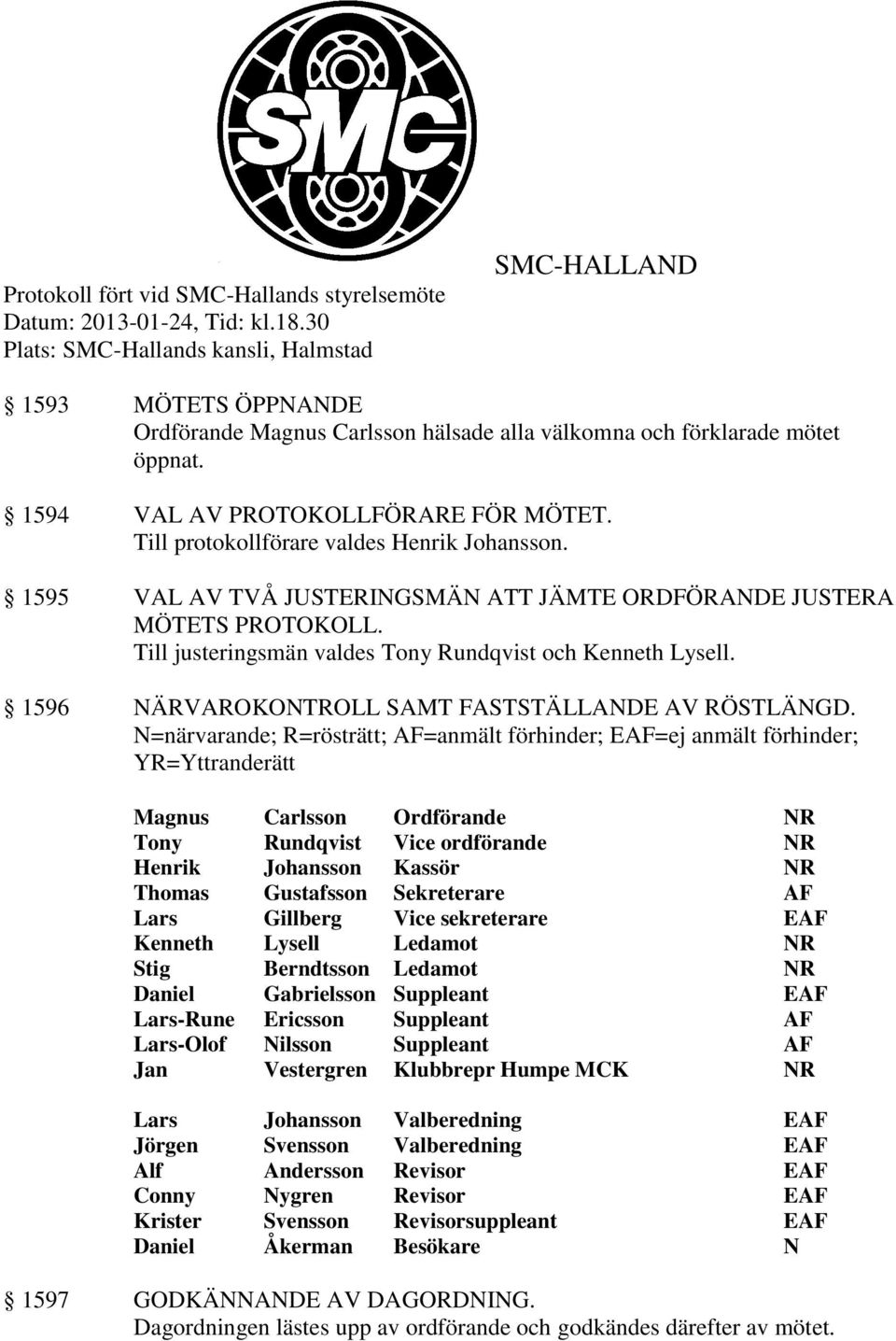 Till protokollförare valdes Henrik Johansson. 1595 VAL AV TVÅ JUSTERINGSMÄN ATT JÄMTE ORDFÖRANDE JUSTERA MÖTETS PROTOKOLL. Till justeringsmän valdes Tony Rundqvist och Kenneth Lysell.