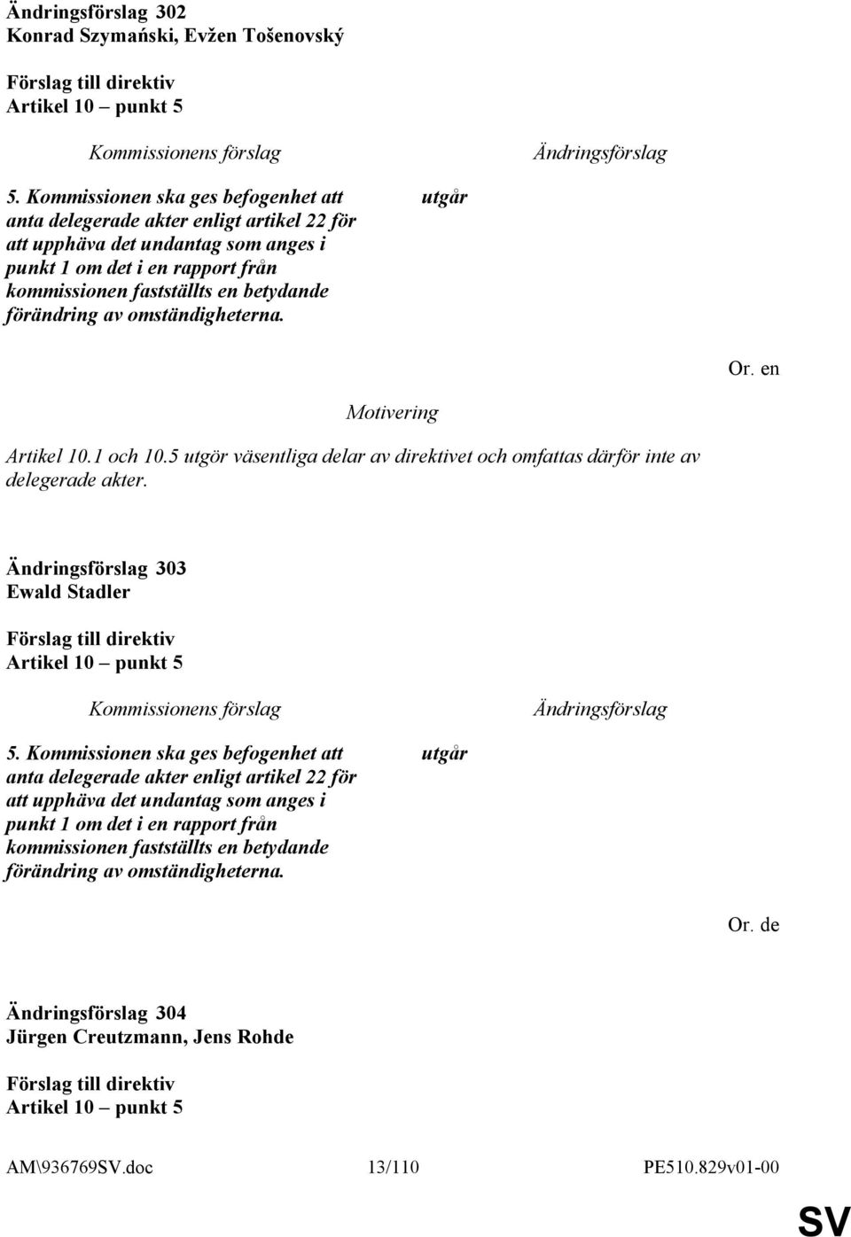 förändring av omständigheterna. Motivering Artikel 10.1 och 10.5 utgör väsentliga delar av direktivet och omfattas därför inte av delegerade akter. 303 Ewald Stadler Artikel 10 punkt 5 5.