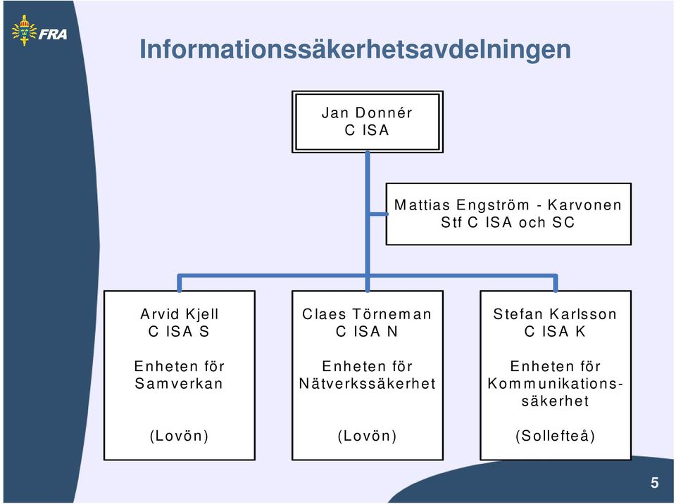 (Lovön) C laes Törnem an C IS A N E nheten för N ätverkssäkerhet (Lovön ) S