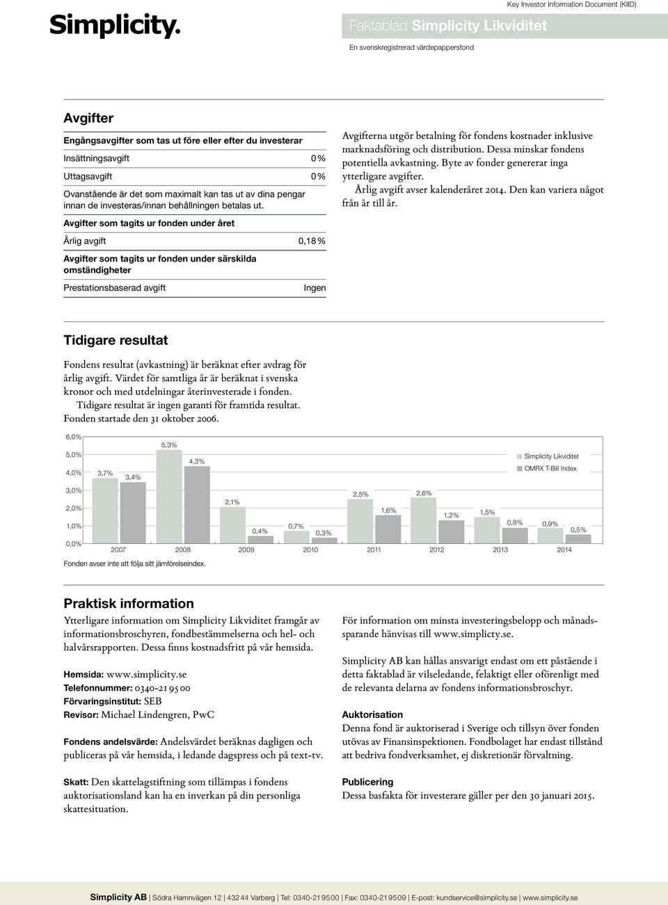 Byte av fonder genererar inga ytterligare avgifter. Årlig avgift avser kalenderåret 2014. Den kan variera något från år till år.