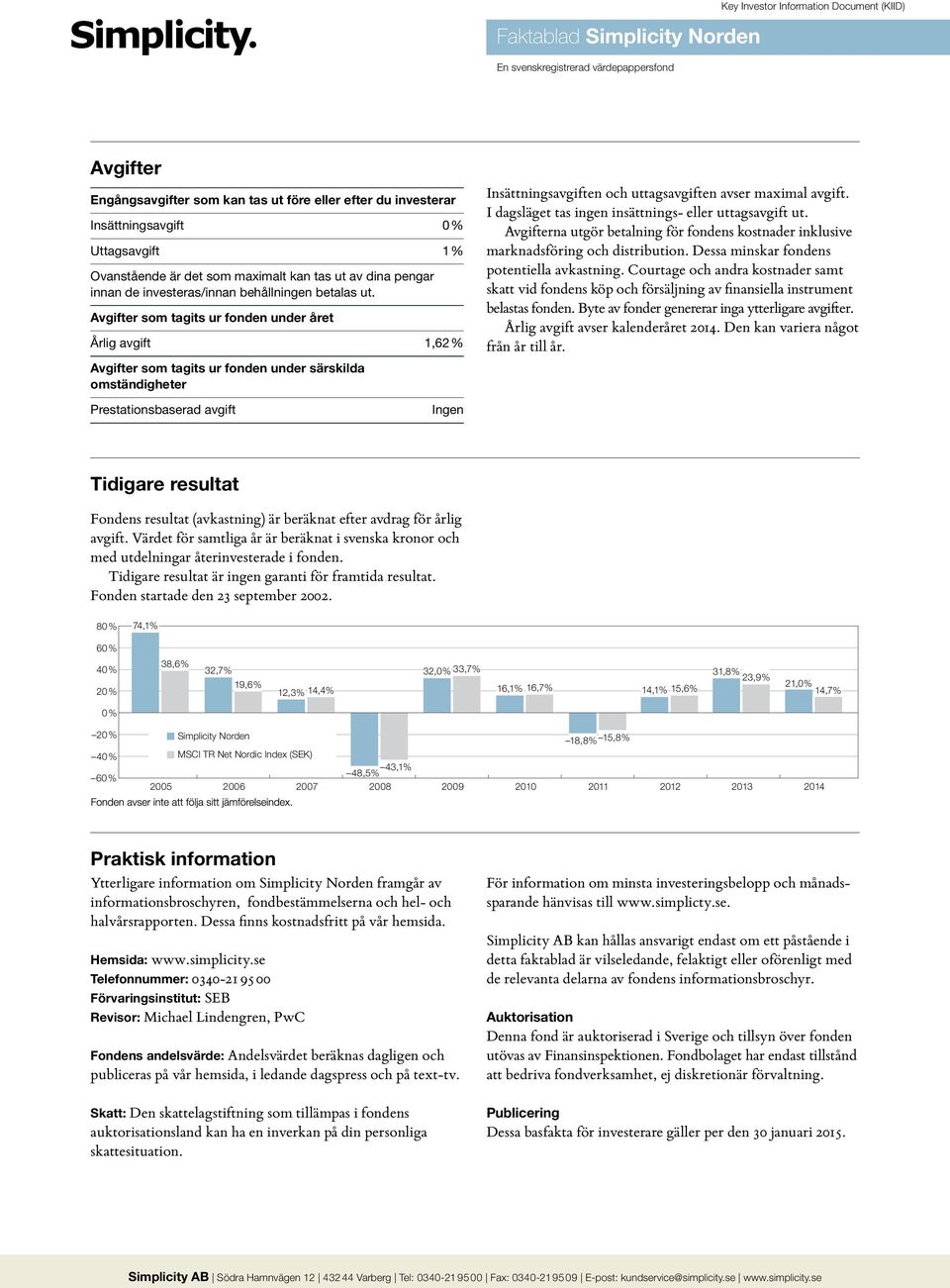 Avgifter som tagits ur fonden under året Årlig avgift 1,62 % Avgifter som tagits ur fonden under särskilda omständigheter Insättningsavgiften och uttagsavgiften avser maximal avgift.