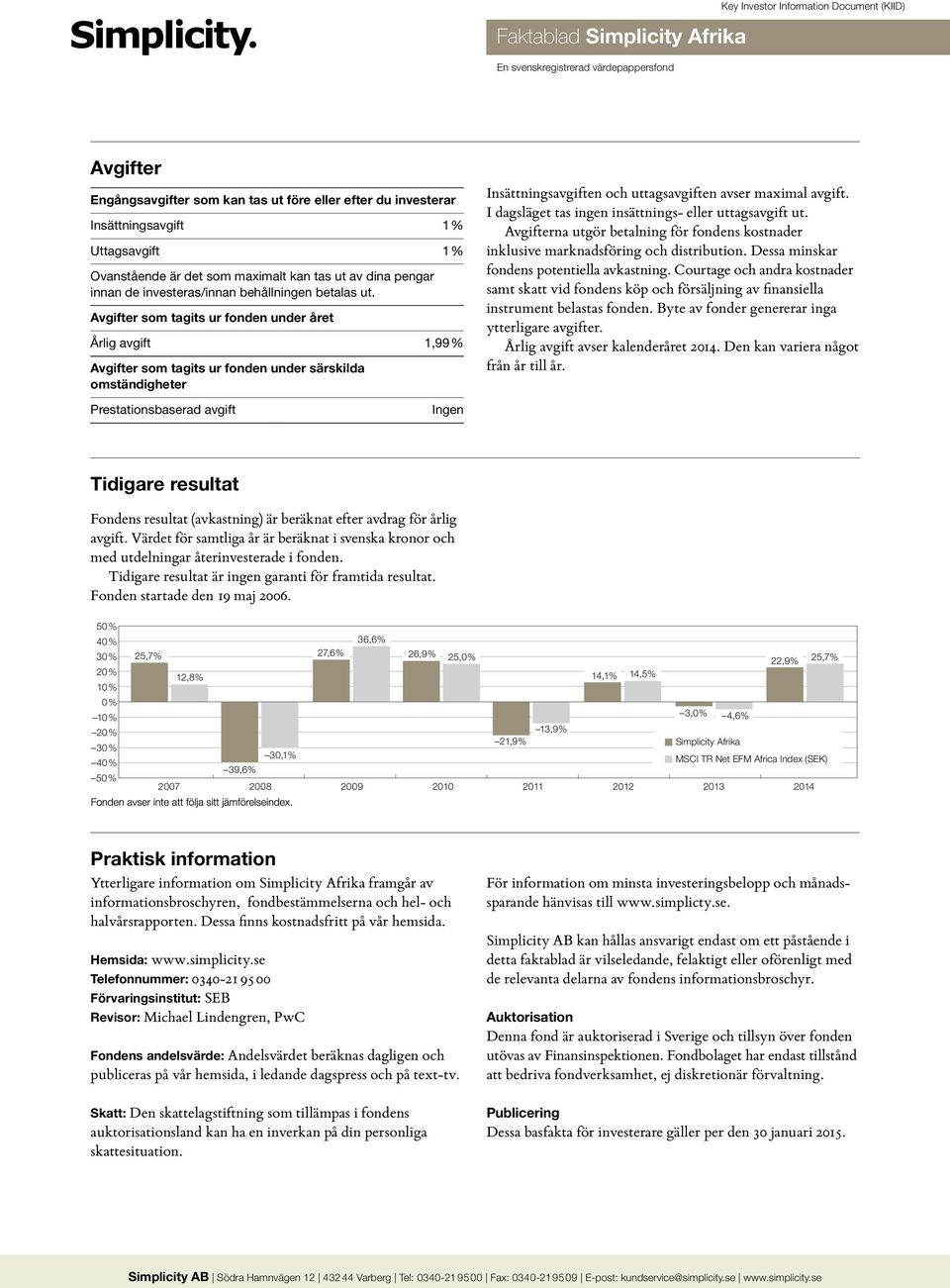 Avgifter som tagits ur fonden under året Årlig avgift 1,99 % Avgifter som tagits ur fonden under särskilda omständigheter Insättningsavgiften och uttagsavgiften avser maximal avgift.