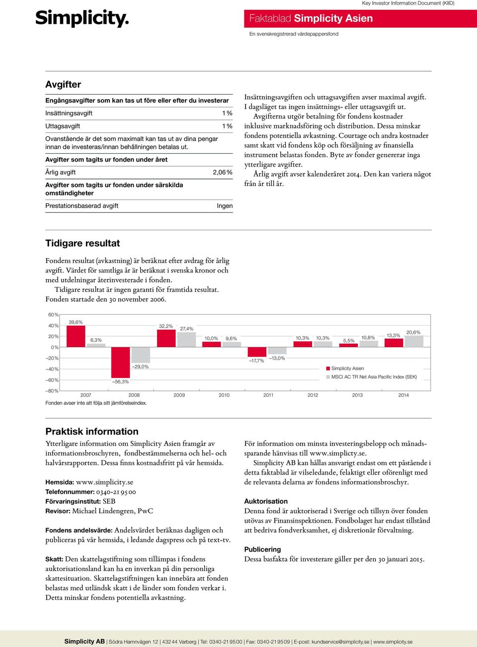 Avgifter som tagits ur fonden under året Årlig avgift 2,06 % Avgifter som tagits ur fonden under särskilda omständigheter Insättningsavgiften och uttagsavgiften avser maximal avgift.