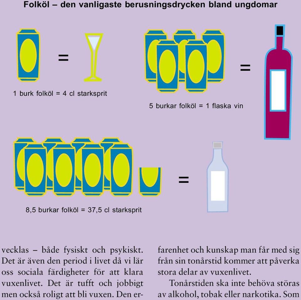 Det är även den period i livet då vi lär oss sociala färdigheter för att klara vuxenlivet.