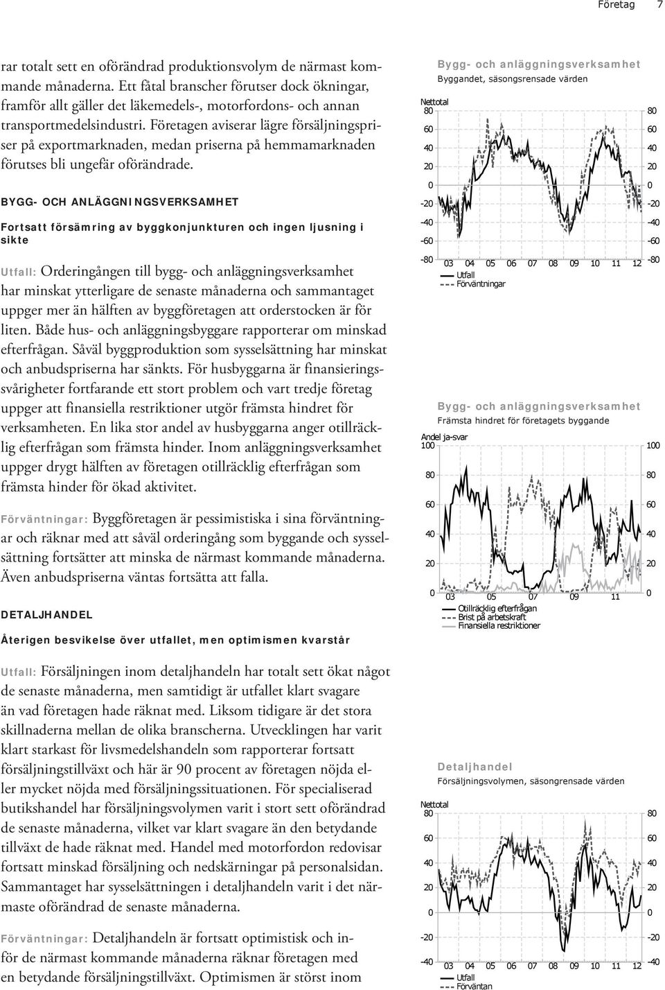 Företagen aviserar lägre försäljningspriser på exportmarknaden, medan priserna på hemmamarknaden förutses bli ungefär oförändrade.