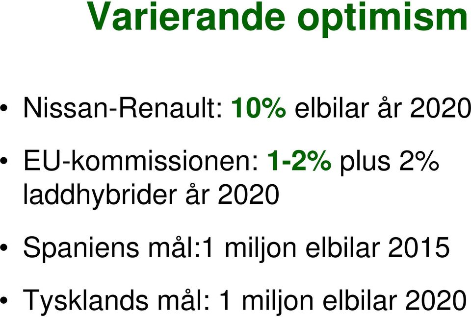 2% laddhybrider år 2020 Spaniens mål:1