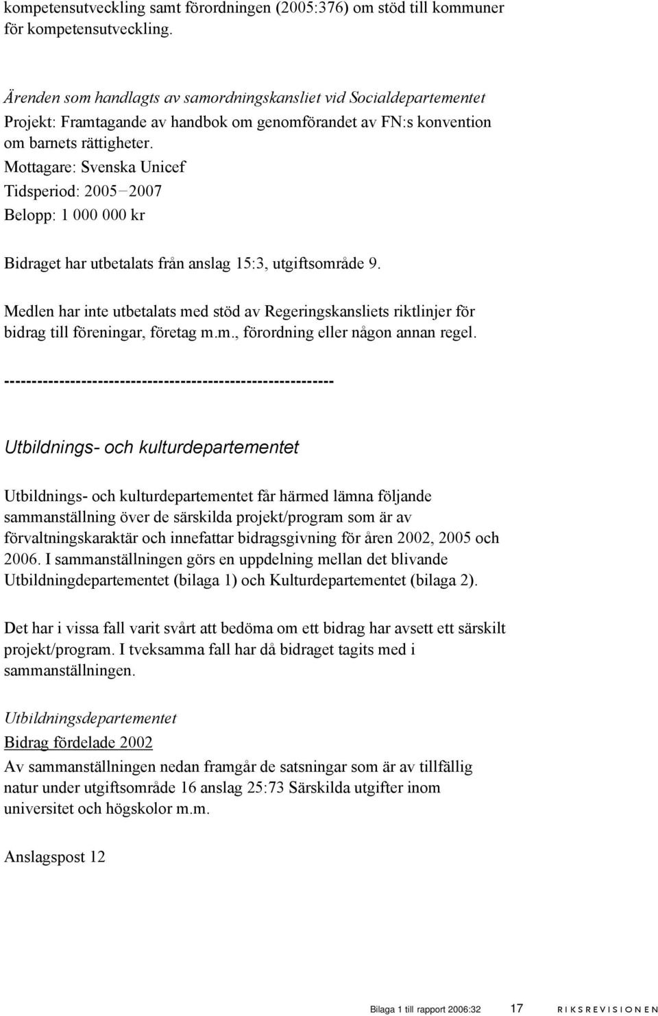 Mottagare: Svenska Unicef Tidsperiod: 2005 2007 Belopp: 1 000 000 kr Bidraget har utbetalats från anslag 15:3, utgiftsområde 9.