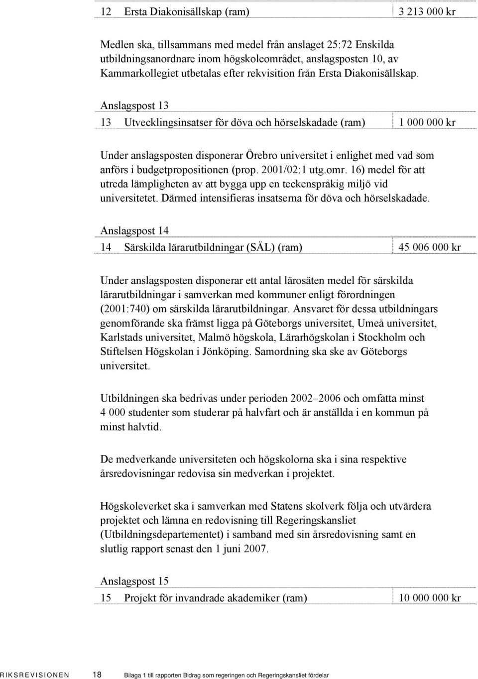 Anslagspost 13 13 Utvecklingsinsatser för döva och hörselskadade (ram) 1 000 000 kr Under anslagsposten disponerar Örebro universitet i enlighet med vad som anförs i budgetpropositionen (prop.