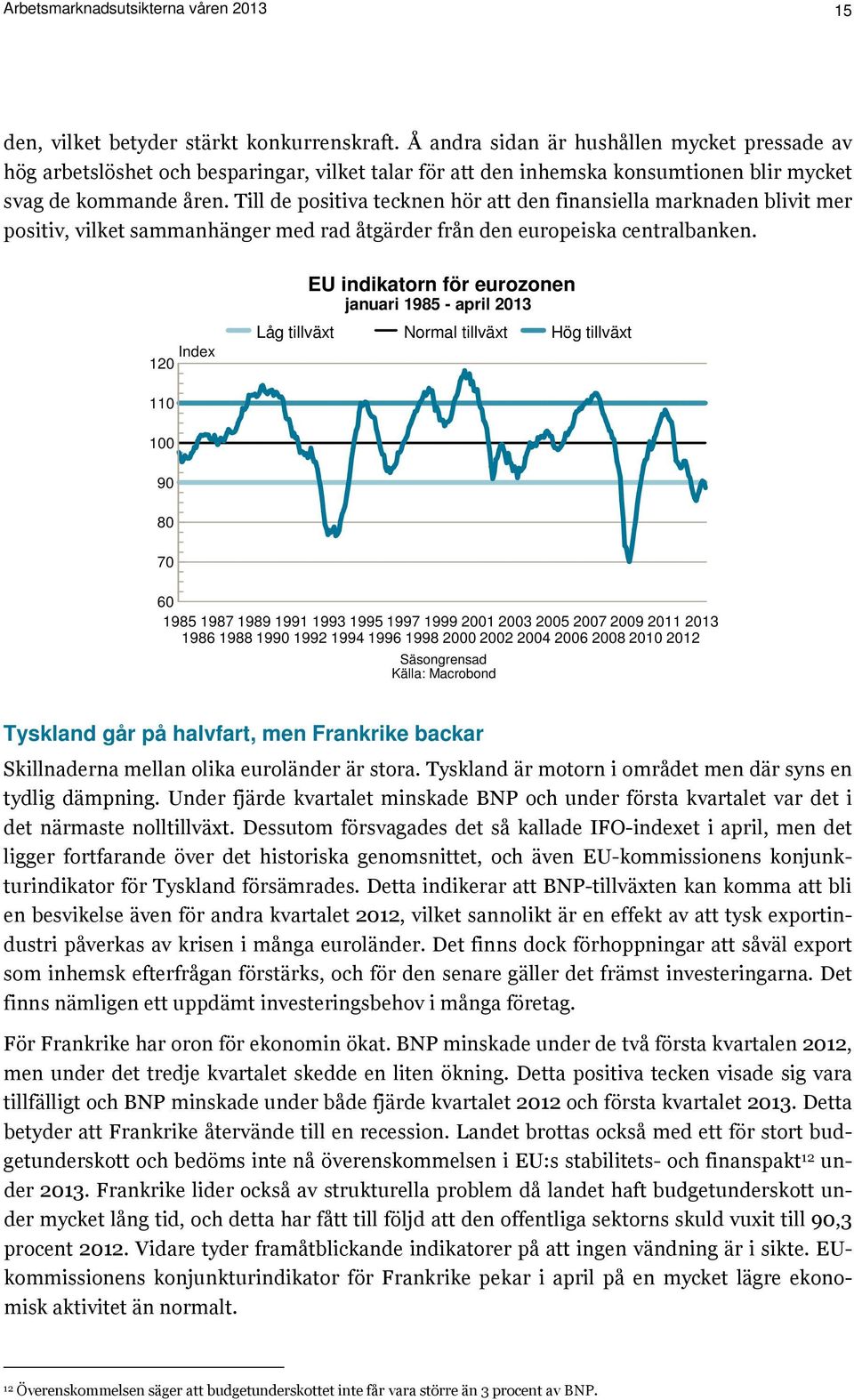 Till de positiva tecknen hör att den finansiella marknaden blivit mer positiv, vilket sammanhänger med rad åtgärder från den europeiska centralbanken.