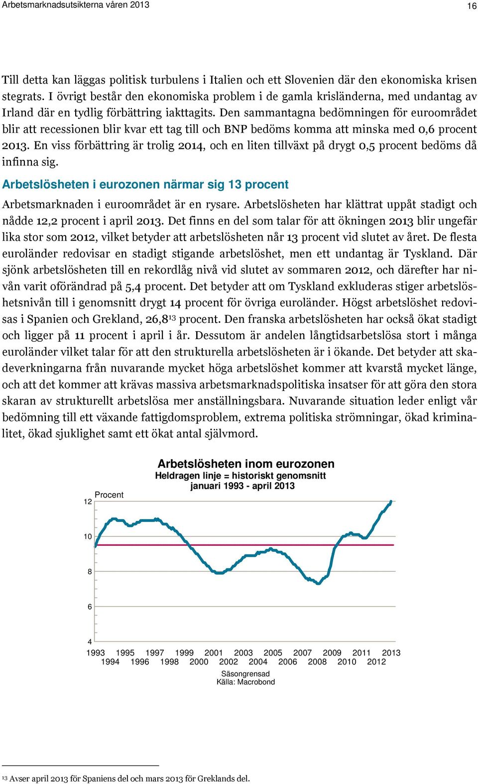 Den sammantagna bedömningen för euroområdet blir att recessionen blir kvar ett tag till och BNP bedöms komma att minska med 0,6 procent 2013.