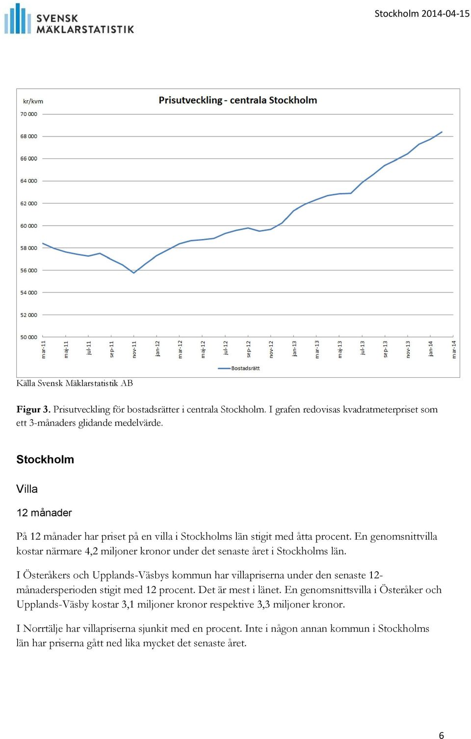 I Österåkers och Upplands-Väsbys kommun har villapriserna under den senaste 12- månadersperioden stigit med 12 procent. Det är mest i länet.