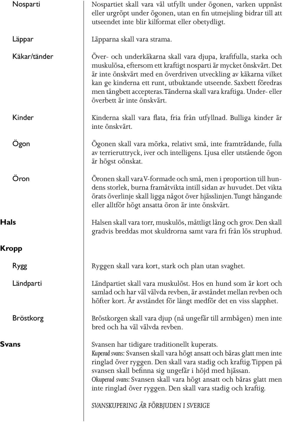 Det är inte önskvärt med en överdriven utveckling av käkarna vilket kan ge kinderna ett runt, utbuktande utseende. Saxbett föredras men tångbett accepteras. Tänderna skall vara kraftiga.