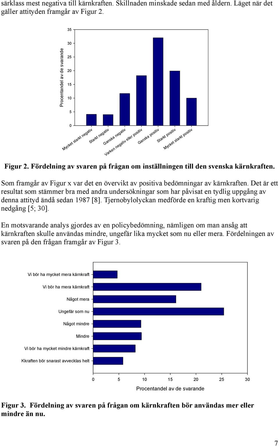 Fördelning av svaren på frågan om inställningen till den svenska kärnkraften. Som framgår av Figur x var det en övervikt av positiva bedömningar av kärnkraften.