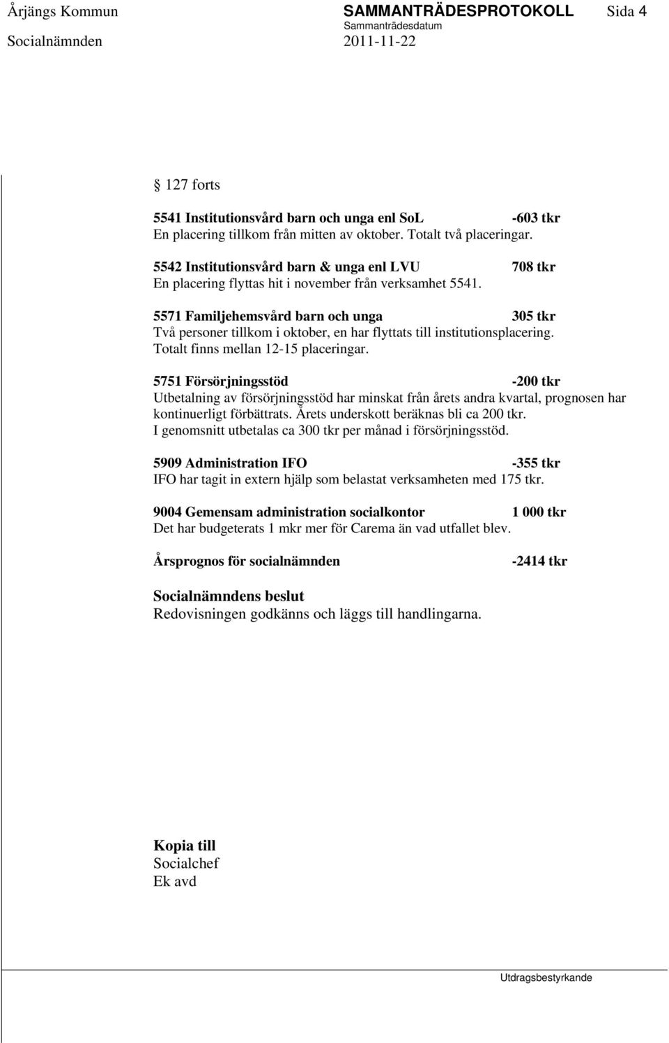 5571 Familjehemsvård barn och unga 305 tkr Två personer tillkom i oktober, en har flyttats till institutionsplacering. Totalt finns mellan 12-15 placeringar.