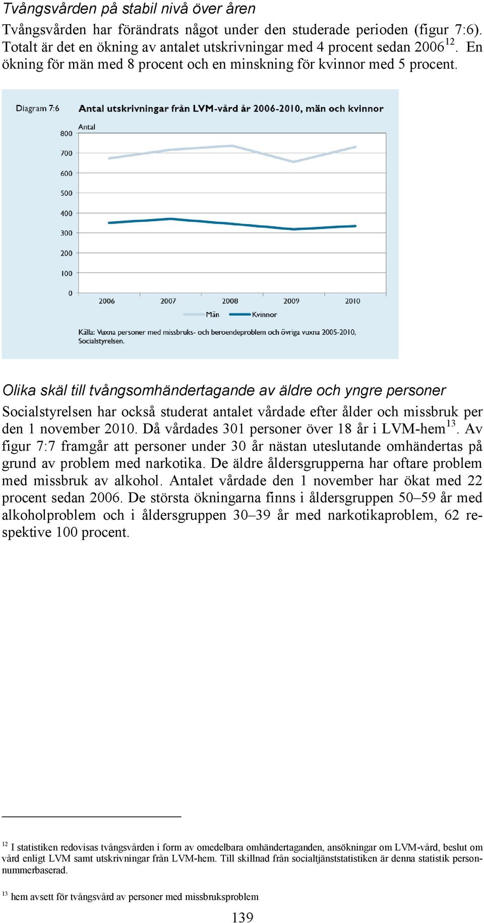 Olika skäl till tvångsomhändertagande av äldre och yngre personer Socialstyrelsen har också studerat antalet vårdade efter ålder och missbruk per den 1 november 2010.