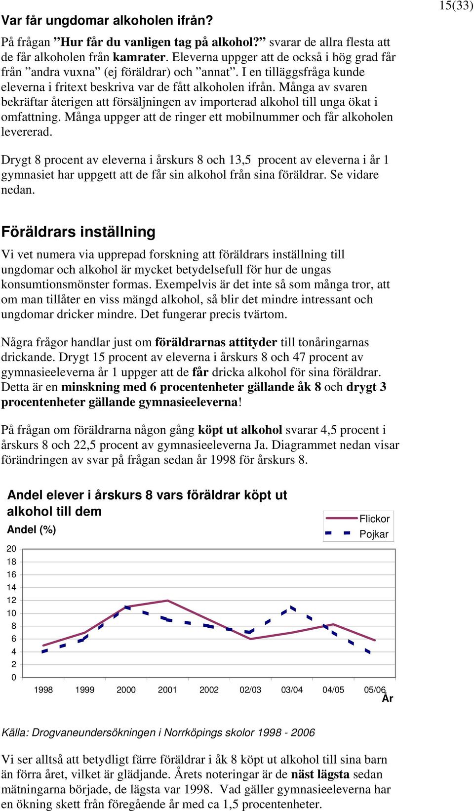Många av svaren bekräftar återigen att försäljningen av importerad alkohol till unga ökat i omfattning. Många uppger att de ringer ett mobilnummer och får alkoholen levererad.
