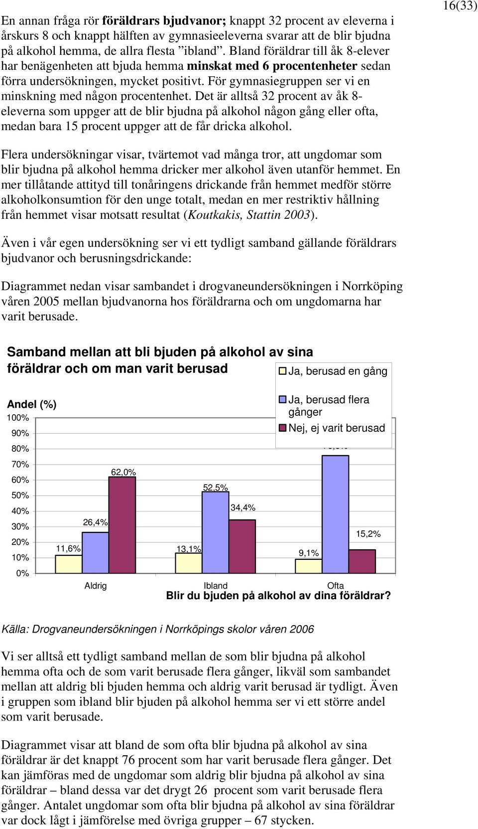 För gymnasiegruppen ser vi en minskning med någon procentenhet.