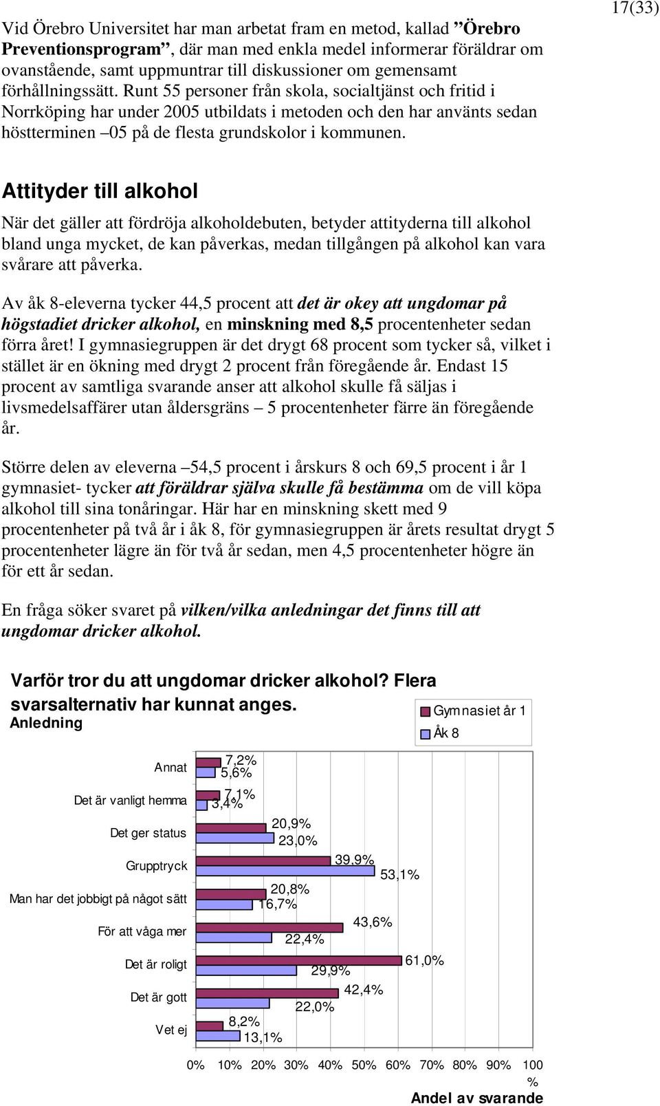 17(33) Attityder till alkohol När det gäller att fördröja alkoholdebuten, betyder attityderna till alkohol bland unga mycket, de kan påverkas, medan tillgången på alkohol kan vara svårare att påverka.