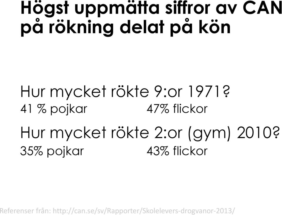 41 % pojkar 47% flickor Hur mycket rökte 2:or (gym) 2010?