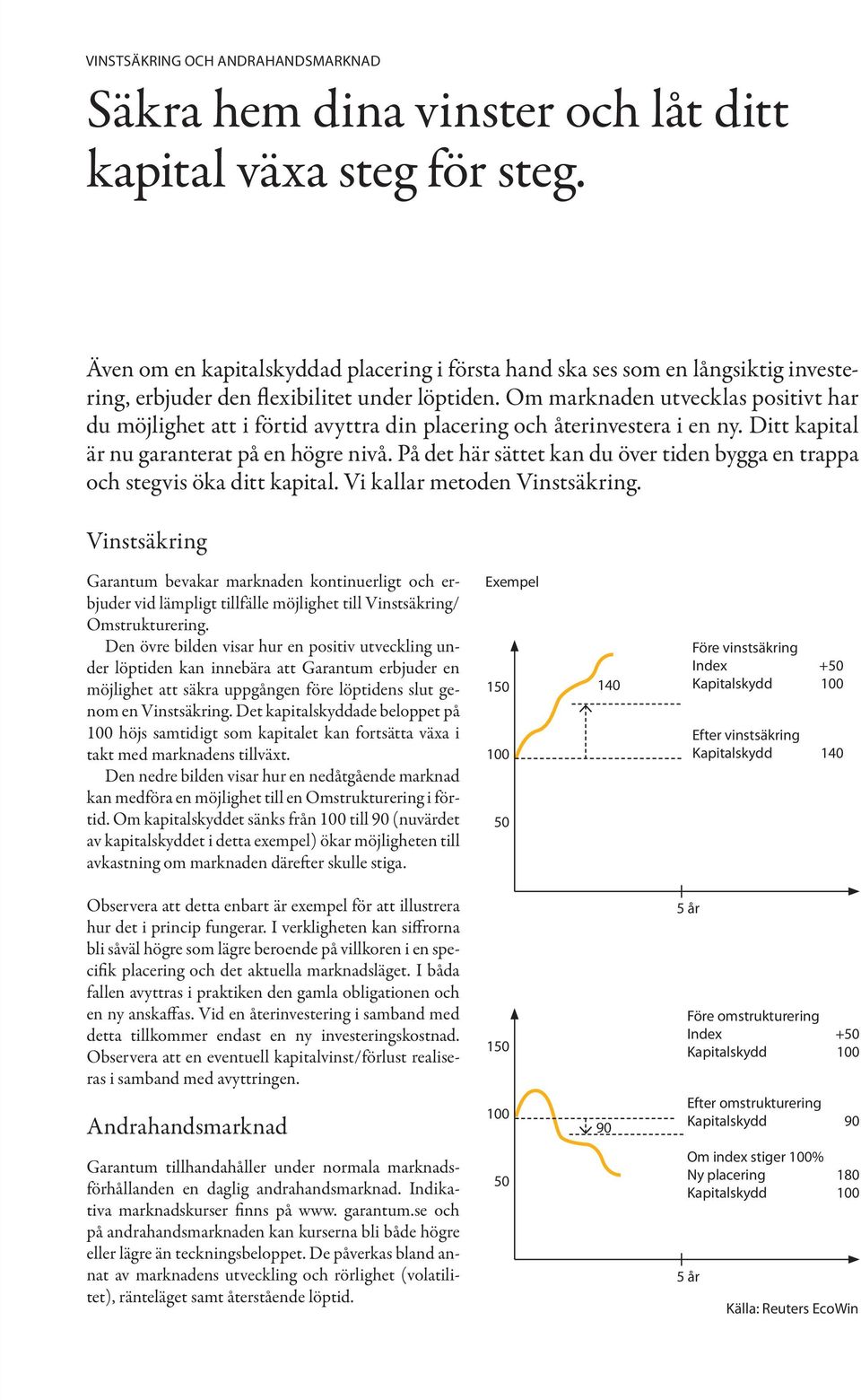 Om marknaden utvecklas positivt har du möjlighet att i förtid avyttra din placering och återinvestera i en ny. Ditt kapital är nu garanterat på en högre nivå.