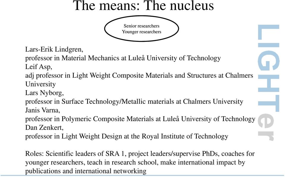 professor in Polymeric Composite Materials at Luleå University of Technology Dan Zenkert, professor in Light Weight Design at the Royal Institute of Technology Roles:
