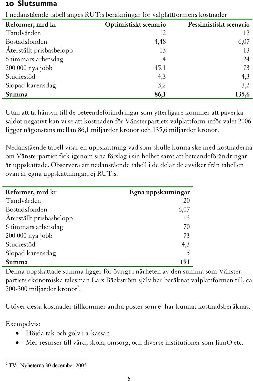 ytterligare kommer att påverka saldot negativt kan vi se att kostnaden för Vänsterpartiets valplattform inför valet 2006 ligger någonstans mellan 86,1 miljarder kronor och 135,6 miljarder kronor.