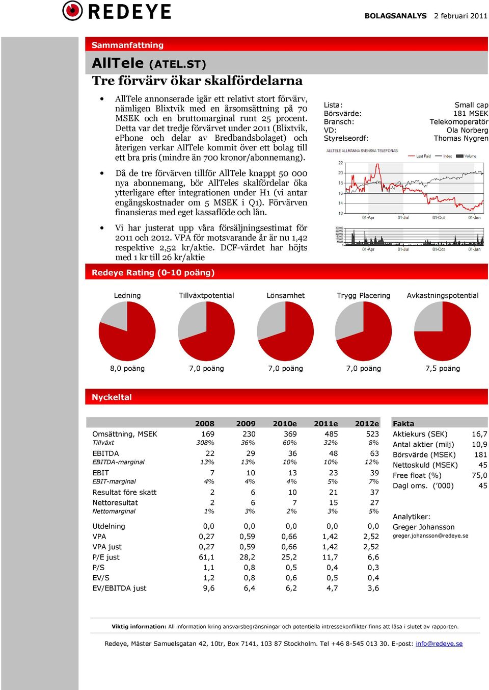 Detta var det tredje förvärvet under 2011 (Blixtvik, ephone och delar av Bredbandsbolaget) och återigen verkar AllTele kommit över ett bolag till ett bra pris (mindre än 700 kronor/abonnemang).