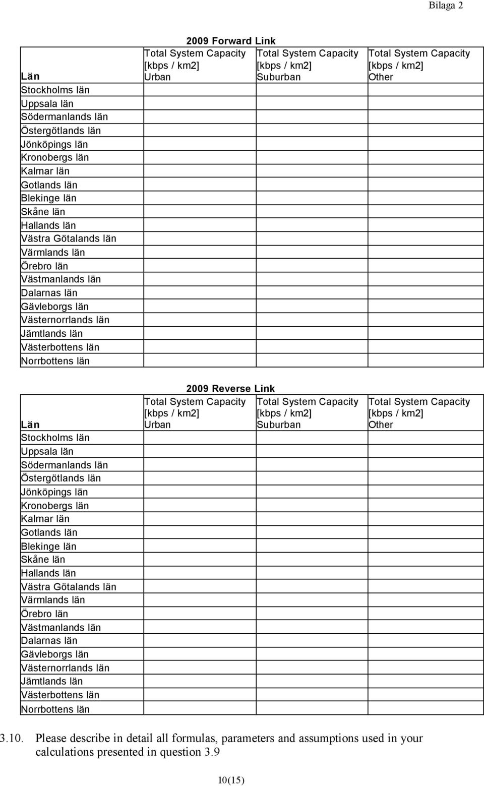 parameters and assumptions used in your