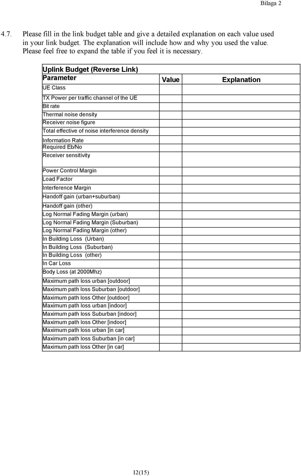 Uplink Budget (Reverse Link) Parameter Value Explanation UE Class TX Power per traffic channel of the UE Bit rate Thermal noise density Receiver noise figure Total effective of noise interference