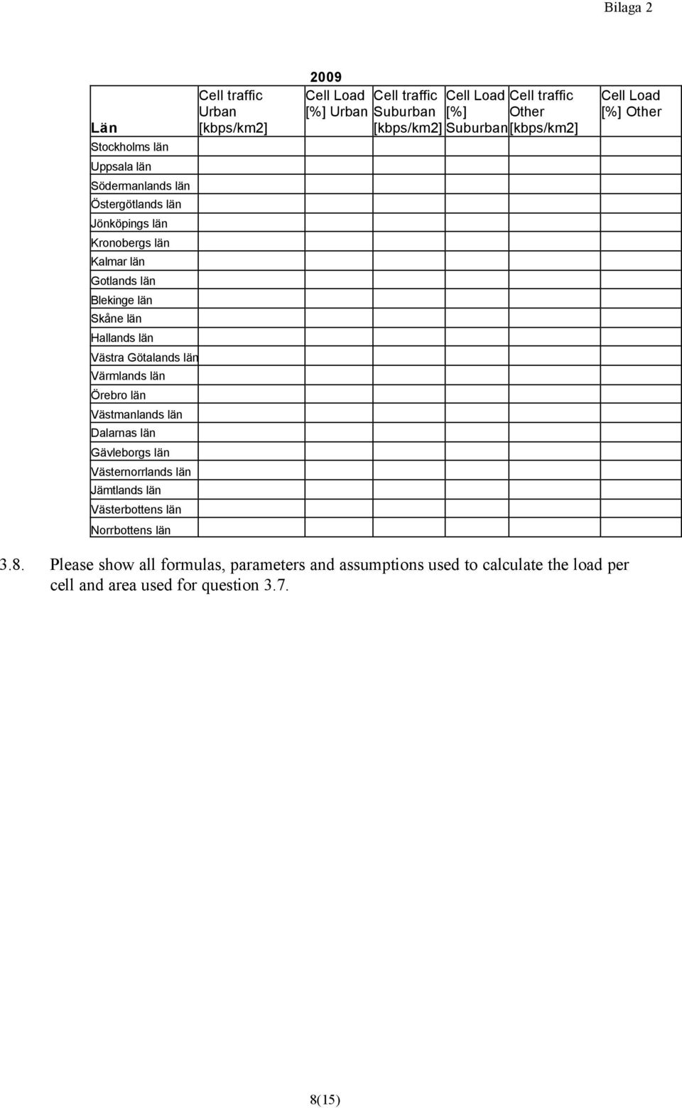 3.8. Please show all formulas, parameters and assumptions used