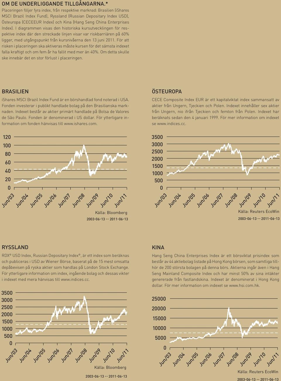 Enterprises Index).
