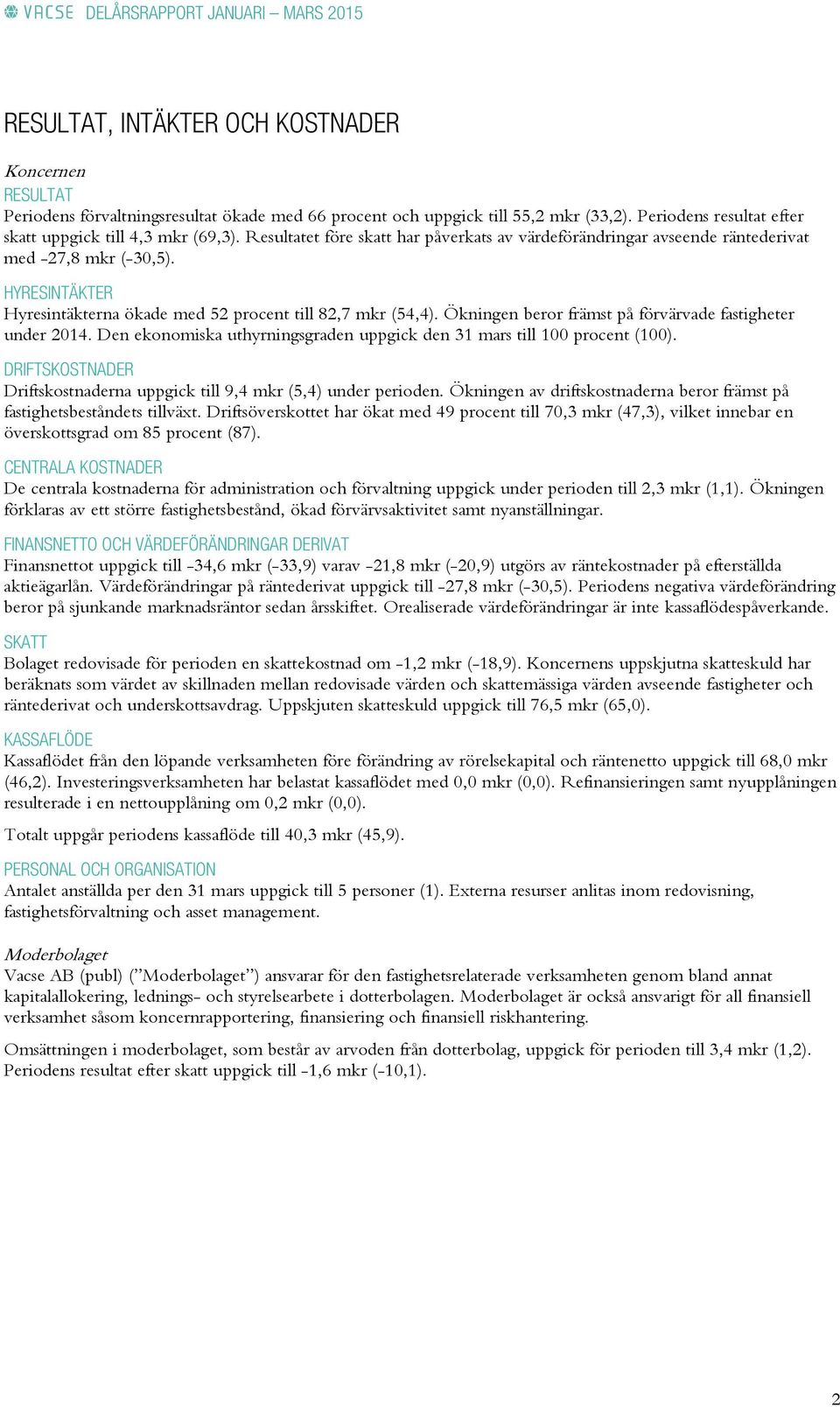 Ökningen beror främst på förvärvade fastigheter under 2014. Den ekonomiska uthyrningsgraden uppgick den 31 mars till 100 procent (100).