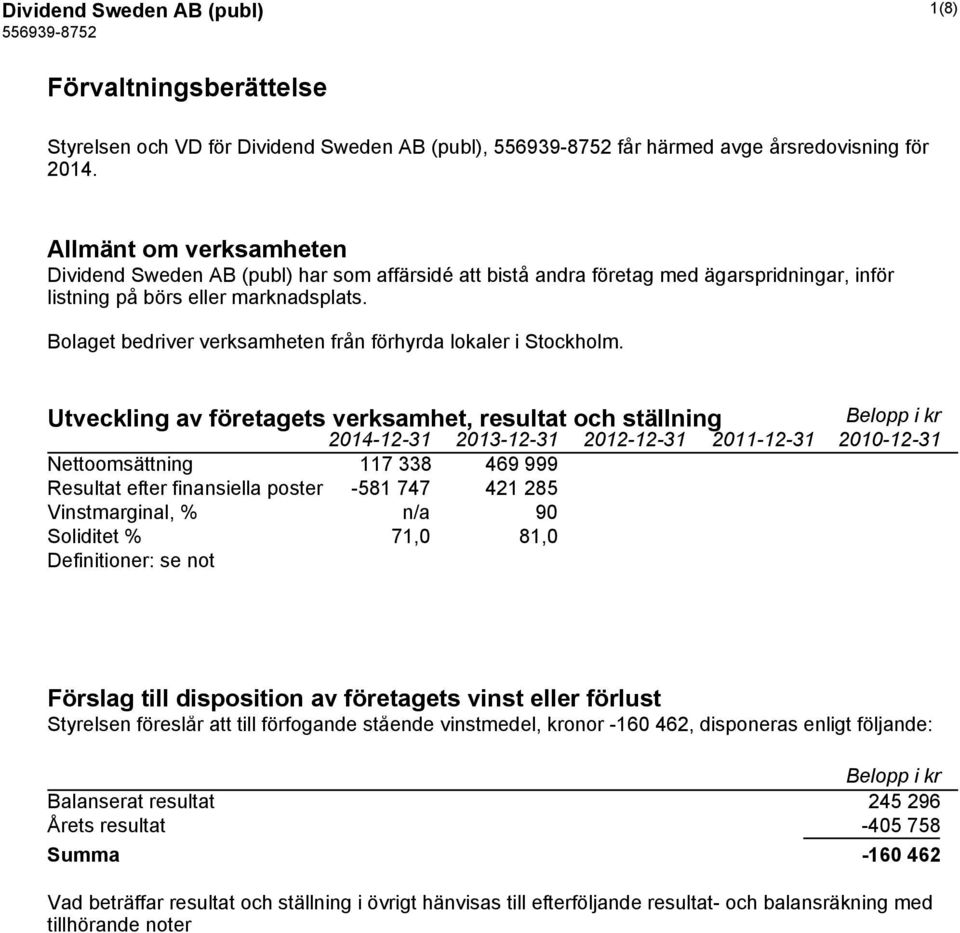 Bolaget bedriver verksamheten från förhyrda lokaler i Stockholm.