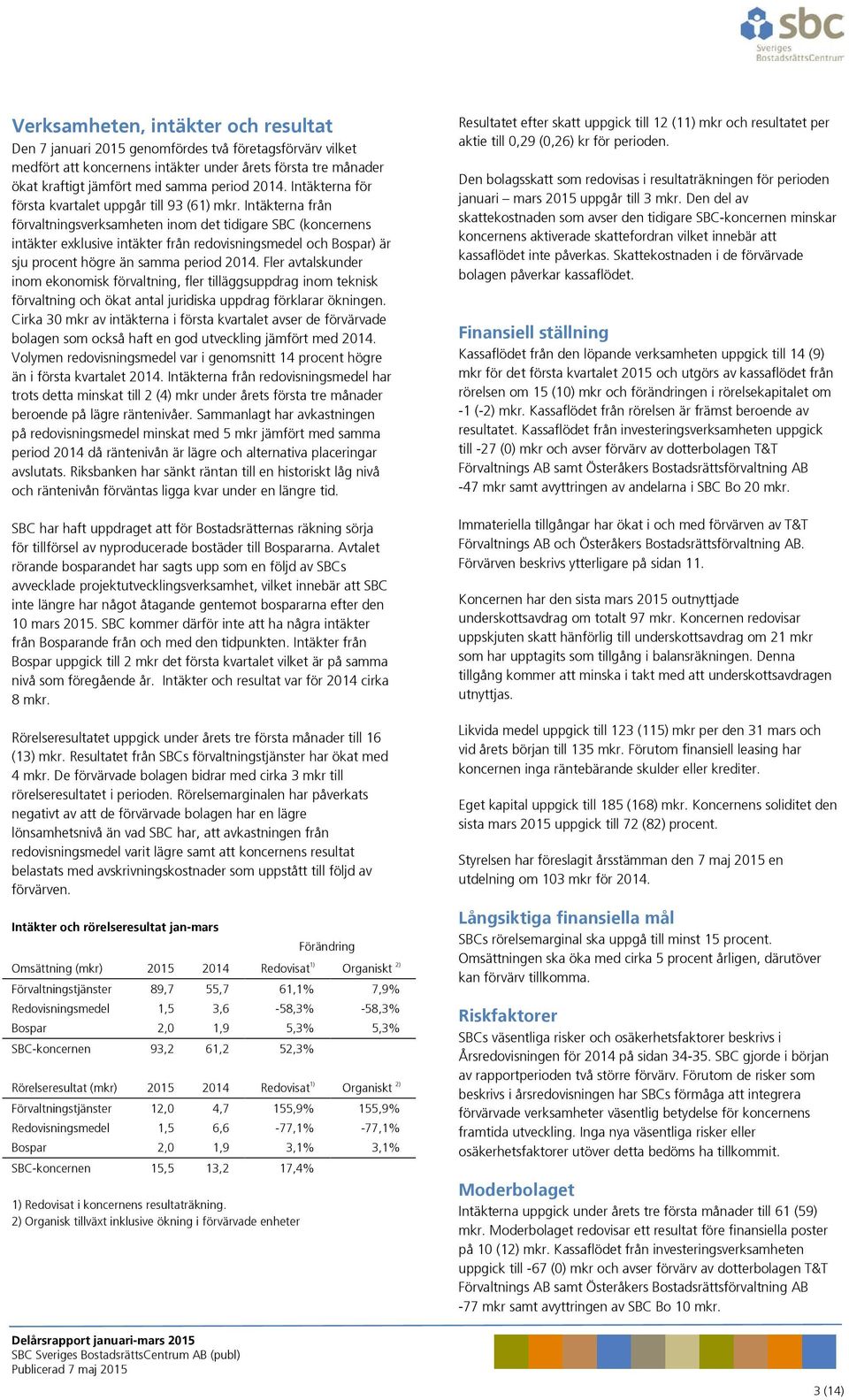 Intäkterna från förvaltningsverksamheten inom det tidigare SBC (koncernens intäkter exklusive intäkter från redovisningsmedel och Bospar) är sju procent högre än samma period.