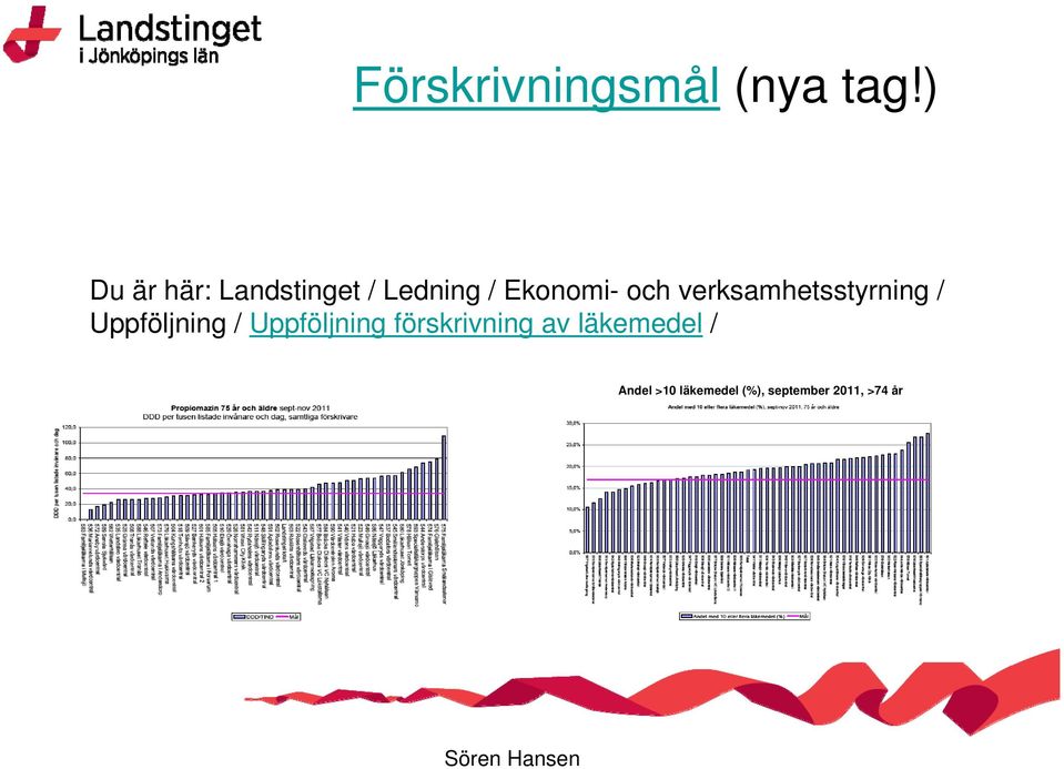 verksamhetsstyrning / Uppföljning / Uppföljning