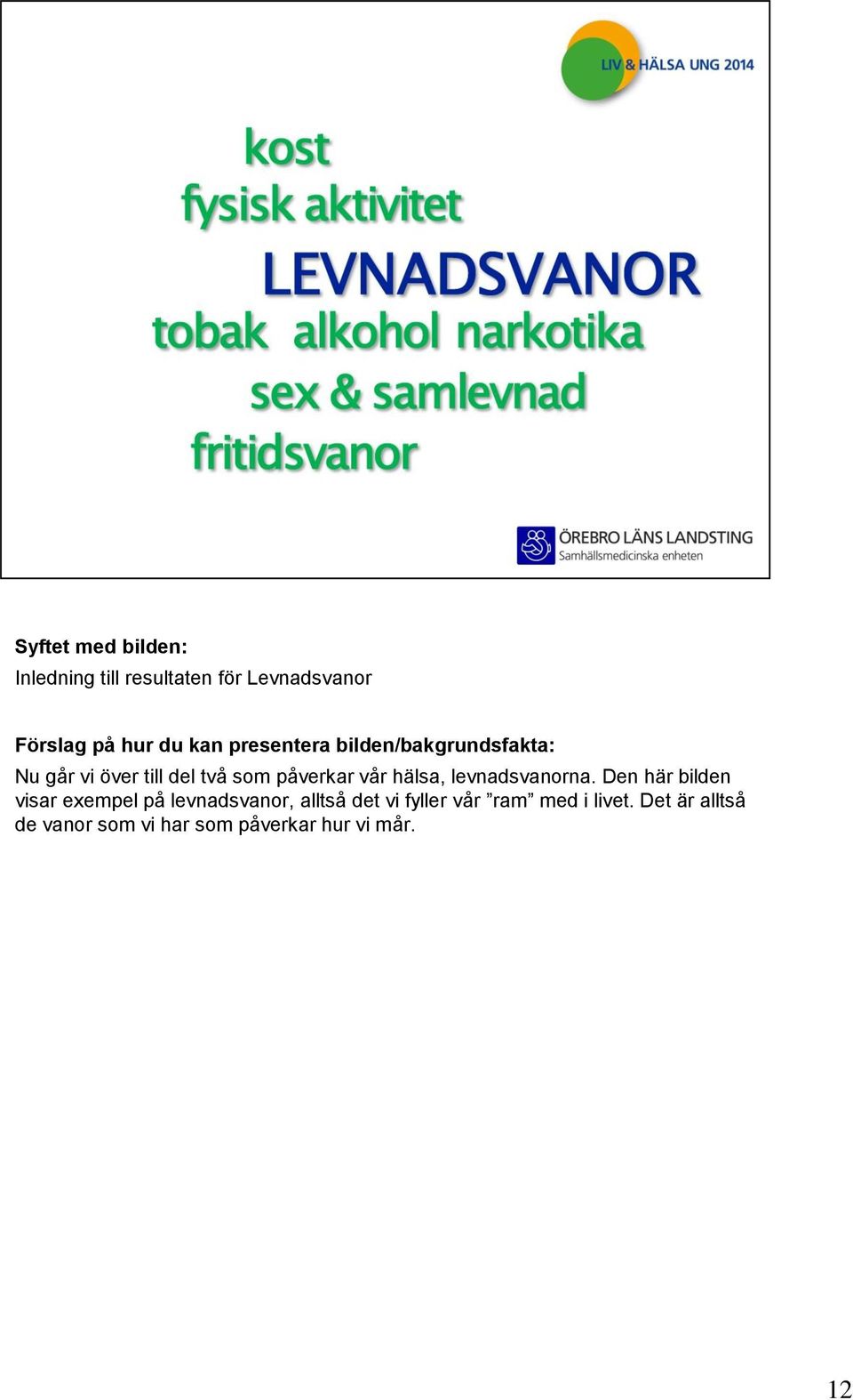 Den här bilden visar exempel på levnadsvanor, alltså det vi