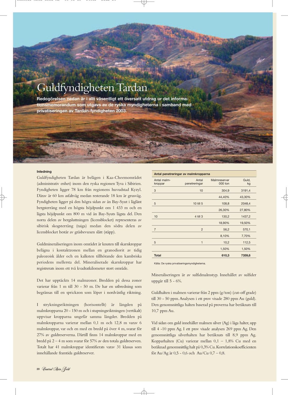 Tardan-fyndigheten 2003. Inledning Guldfyndigheten Tardan är belägen i Kaa-Cheemområdet (administrativ enhet) inom den ryska regionen Tyva i Sibirien.