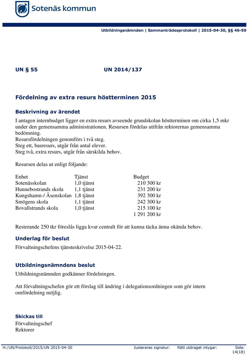 Steg två, extra resurs, utgår från särskilda behov.