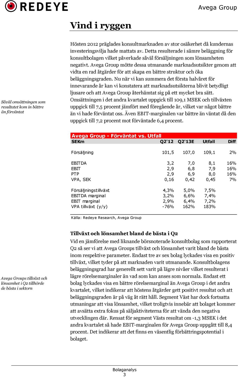 Avega Group mötte dessa utmanande marknadsutsikter genom att vidta en rad åtgärder för att skapa en bättre struktur och öka beläggningsgraden.